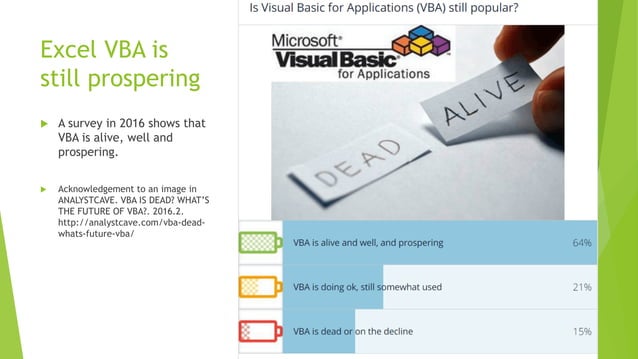 Excel VBA programming basics
