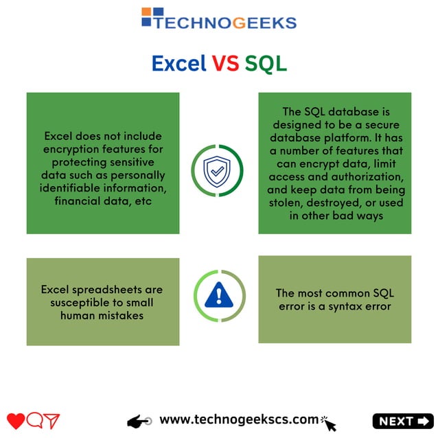 Comparison Between Excel Vs SQL | PDF