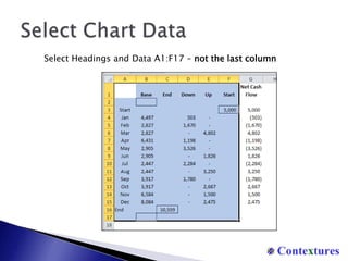 Copy B4 formula down to B15