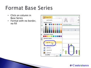 First visible bar in the chartStart Formula:F3:  =G3EndLast visible bar in the chartEnd Formula:C16:  =SUM(B15,E15:F15)-D16DownNegative numbers in monthly valuesDown Formula:D4:  = - MIN(G4,0)