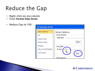 Format Base SeriesClick on column in Base Series