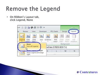 Format with no border, no fillFormat Down SeriesClick on column in Down Series