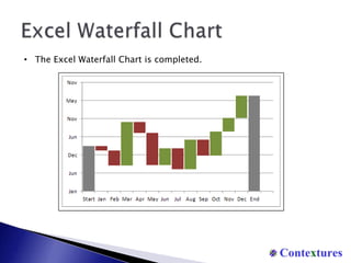 Format with Red fillFormat Up SeriesClick on column in Up Series