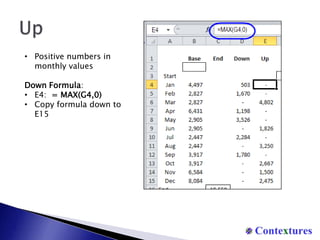 B4:    =SUM(B3,E3:F3)-D4
