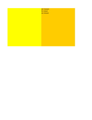 wir müssen
ihr müsst
sie müssen
 