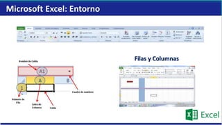 Excel y PowerPoint | PPTX