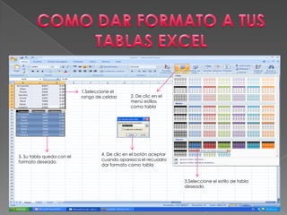 1.Seleccione el
                           rango de celdas      2. De clic en el
                                                menú estilos
                                                como tabla




                                   4. De clic en el botón aceptar
5. Su tabla queda con el
                                   cuando aparezca el recuadro
formato deseado
                                   dar formato como tabla


                                                                    3.Seleccione el estilo de tabla
                                                                    deseado
 