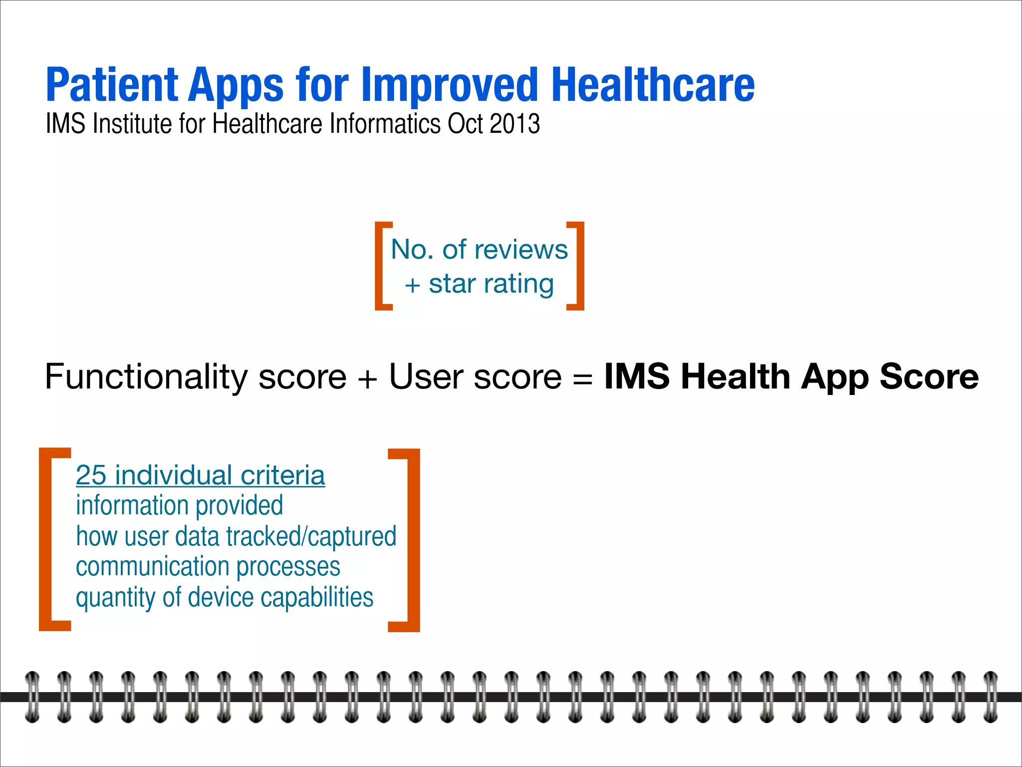 Patient Apps for Improved Healthcare
IMS Institute for Healthcare Informatics Oct 2013
Functionality score + User score = IMS Health App Score
No. of reviews
+ star rating[ ]
25 individual criteria
information provided
how user data tracked/captured
communication processes
quantity of device capabilities[ ]
 