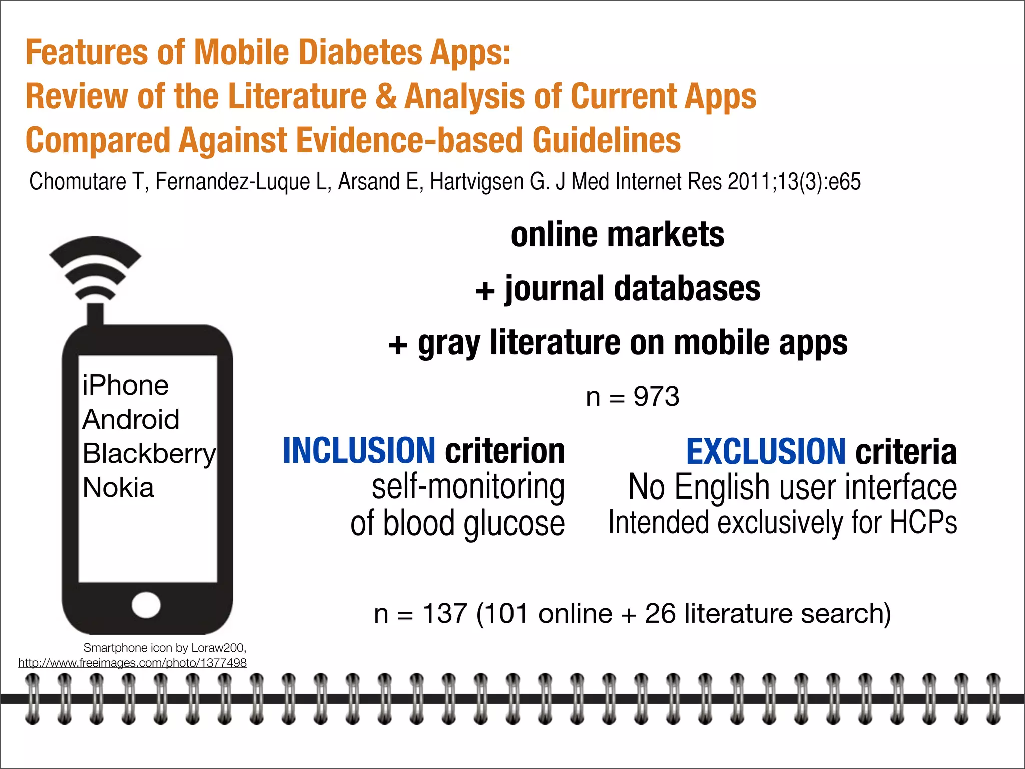Features of Mobile Diabetes Apps:
Review of the Literature & Analysis of Current Apps
Compared Against Evidence-based Guidelines
Chomutare T, Fernandez-Luque L, Arsand E, Hartvigsen G. J Med Internet Res 2011;13(3):e65
iPhone
Android
Blackberry
Nokia
online markets
+ journal databases
+ gray literature on mobile apps
INCLUSION criterion
self-monitoring
of blood glucose
EXCLUSION criteria
No English user interface
Intended exclusively for HCPs
n = 973
n = 137 (101 online + 26 literature search)
Smartphone icon by Loraw200,
http://www.freeimages.com/photo/1377498
 