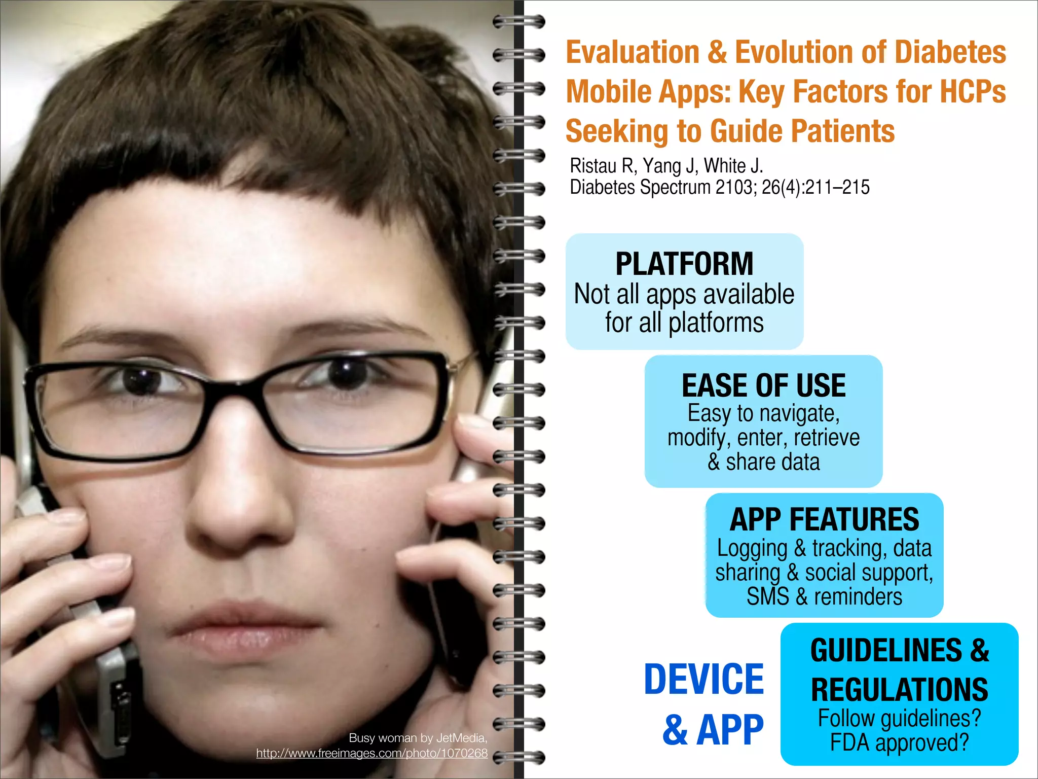 Evaluation & Evolution of Diabetes
Mobile Apps: Key Factors for HCPs
Seeking to Guide Patients
Ristau R, Yang J, White J.
Diabetes Spectrum 2103; 26(4):211–215
DEVICE
& APP
PLATFORM
Not all apps available
for all platforms
APP FEATURES
Logging & tracking, data
sharing & social support,
SMS & reminders
EASE OF USE
Easy to navigate,
modify, enter, retrieve
& share data
GUIDELINES &
REGULATIONS
Follow guidelines?
FDA approved?Busy woman by JetMedia,
http://www.freeimages.com/photo/1070268
 