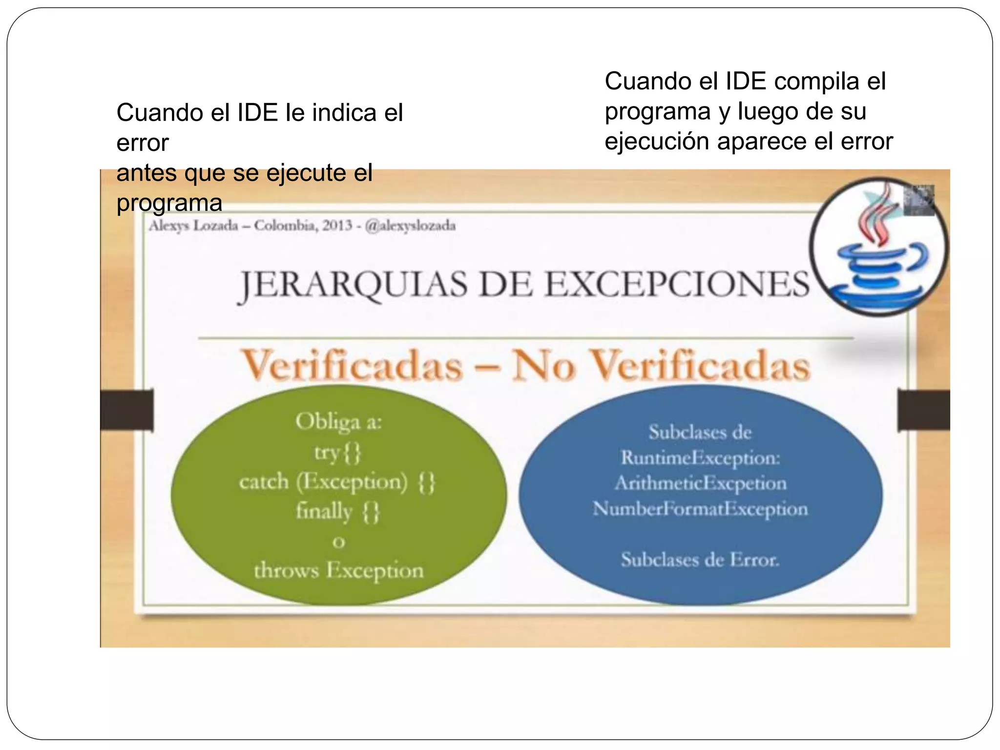 Cuando el IDE le indica el 
error 
antes que se ejecute el 
programa 
Cuando el IDE compila el 
programa y luego de su 
ejecución aparece el error 
 