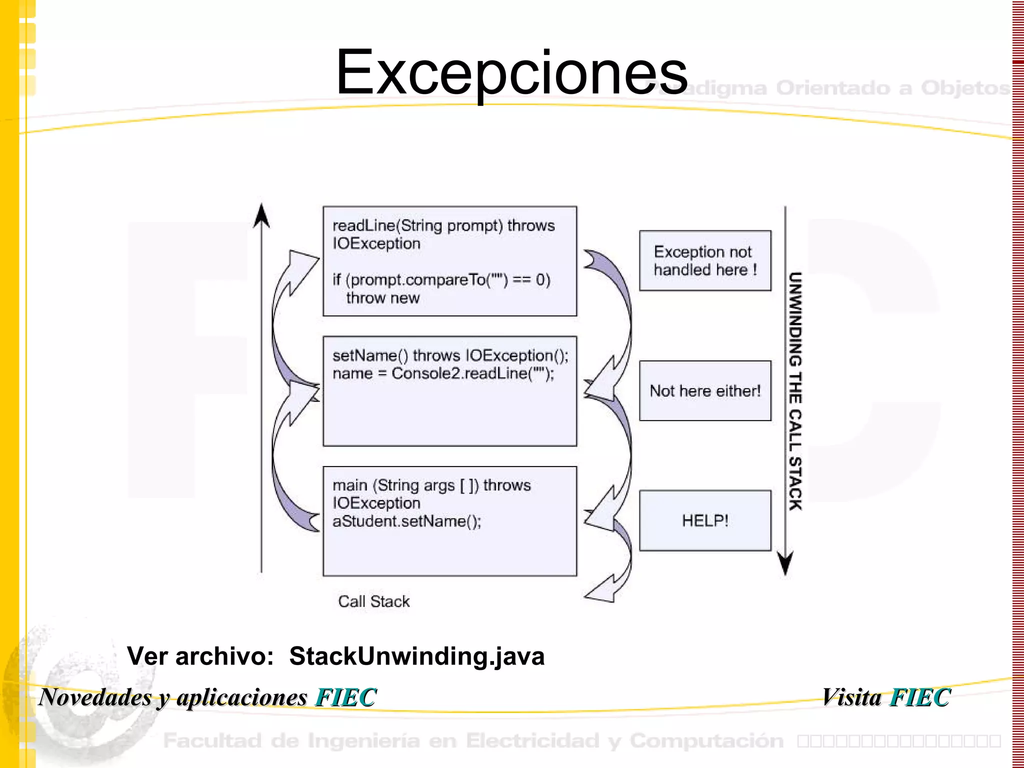 Excepciones Ver archivo:  StackUnwinding.java Visita   FIEC Novedades y aplicaciones  FIEC 