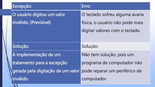 Excepção: Erro:
O usuário digitou um valor
inválido. (Previsível)
O teclado sofreu alguma avaria
física, o usuário não pode mais
digitar valores com o teclado.
Solução: Solução:
A implementação de um
tratamento para a excepção
gerada pela digitação de um valor
inválido.
Não tem solução, pois um
programa de computador não
pode reparar um periférico de
computador.
 