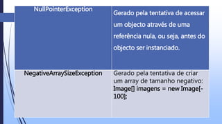 NullPointerException
Gerado pela tentativa de acessar
um objecto através de uma
referência nula, ou seja, antes do
objecto ser instanciado.
NegativeArraySizeException Gerado pela tentativa de criar
um array de tamanho negativo:
Image[] imagens = new Image[-
100];
 