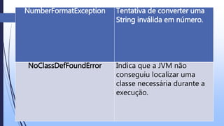 NumberFormatException Tentativa de converter uma
String inválida em número.
NoClassDefFoundError Indica que a JVM não
conseguiu localizar uma
classe necessária durante a
execução.
 