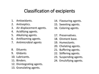 pharmaceutical excepients | PPTX