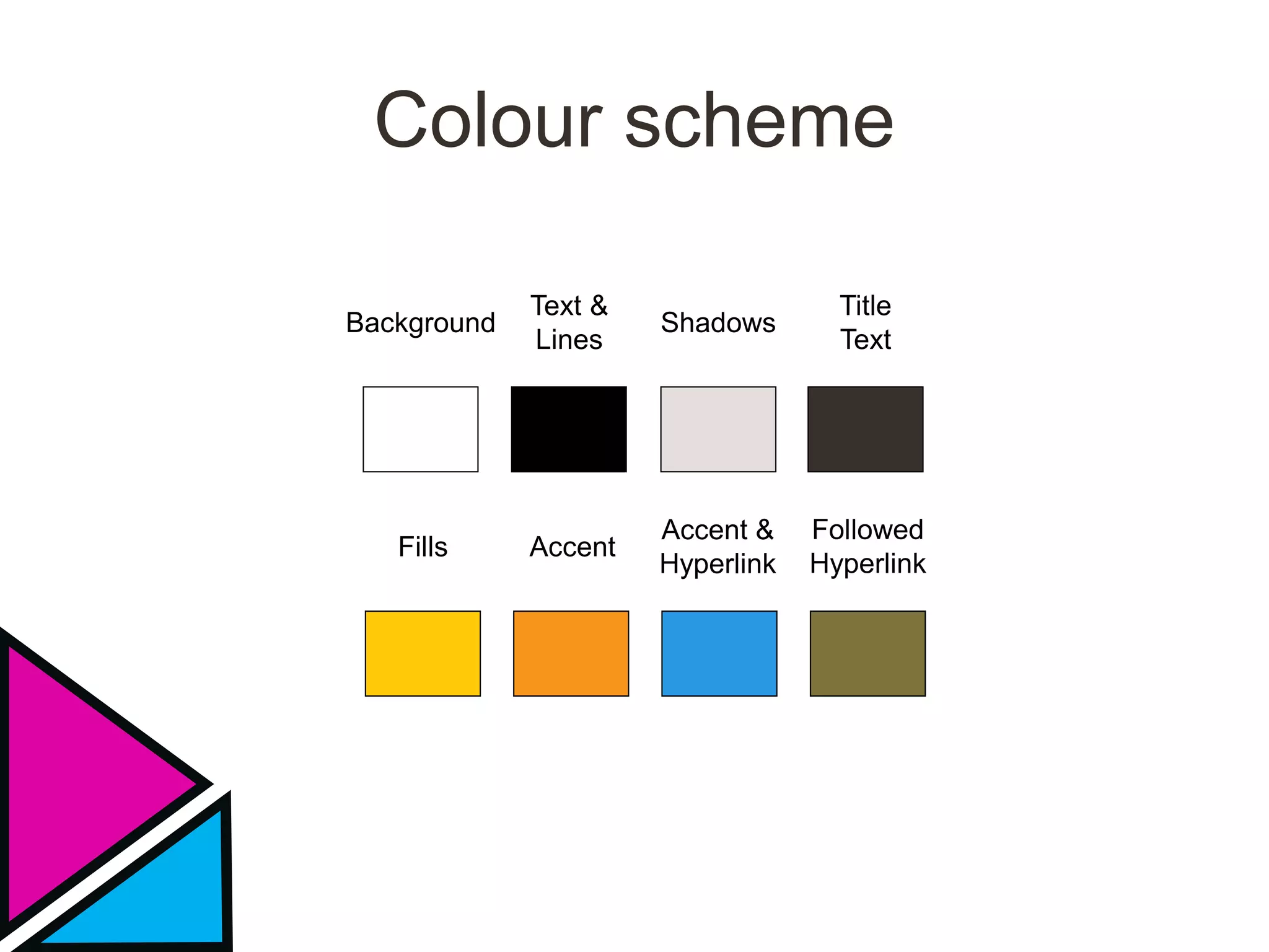 Colour scheme
Background
Text &
Lines
Shadows
Title
Text
Fills Accent
Accent &
Hyperlink
Followed
Hyperlink
 