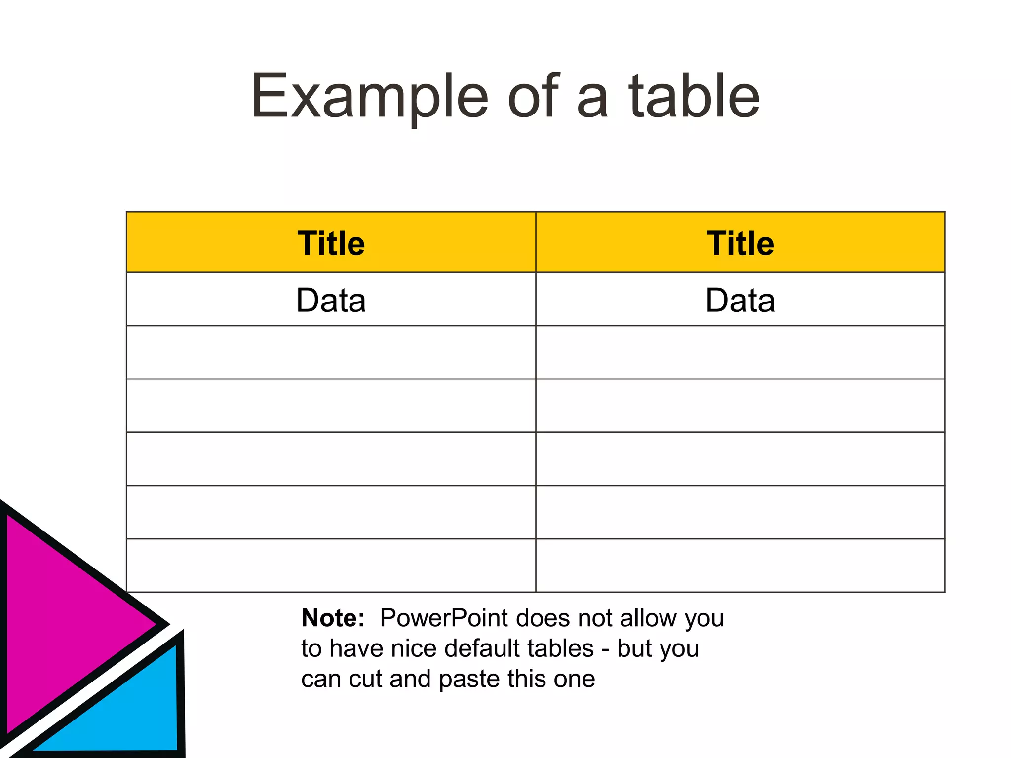 Example of a table
Title Title
Data Data
Note: PowerPoint does not allow you
to have nice default tables - but you
can cut and paste this one
 