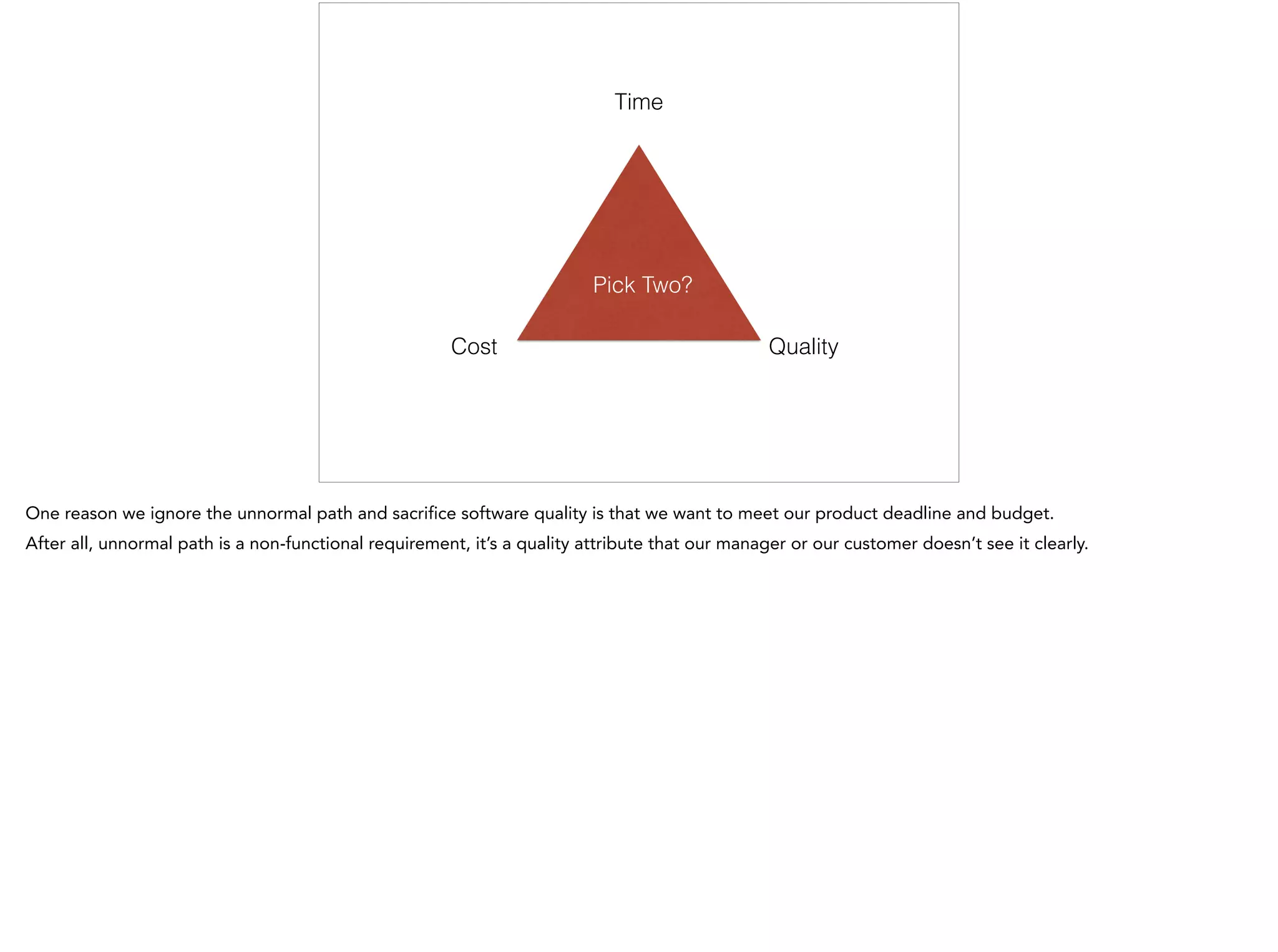 Time
Cost Quality
Pick Two?
 