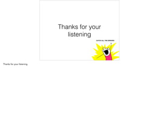 Thanks for your
listening
 