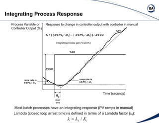 Time (seconds)  p K i  = { [   PV 2    t 2  ]   PV 1    t 1  ] }   CO  CO ramp rate is  PV 1   t 1 ramp rate is  PV 2    t 2 %CO %PV dead time Integrating process gain (%/sec/%) Integrating Process Response Process Variable or Controller Output (%) Lambda (closed loop arrest time) is defined in terms of a Lambda factor (  f ): Most batch processes have an integrating response (PV ramps in manual) Response to change in controller output with controller in manual 