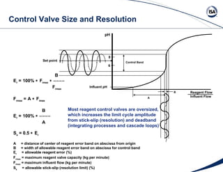 Control Valve Size and Resolution pH Reagent Flow Influent Flow 6 8 Influent pH B A Control Band Set point   B E r  =  100%   F imax           F rmax F rmax  =  A   F imax     B E r  =  100%      A S s  = 0.5   E r A  = distance of center of reagent error band on abscissa from origin B  = width of allowable reagent error band on abscissa for control band  E r   = allowable reagent error (%) F rmax  = maximum reagent valve capacity (kg per minute) F imax  = maximum influent flow (kg per minute) S s   = allowable stick-slip (resolution limit) (%) Most reagent control valves are oversized,  which increases the limit cycle amplitude from stick-slip (resolution) and deadband (integrating processes and cascade loops)  