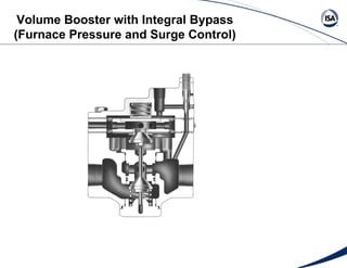 Volume Booster with Integral Bypass (Furnace Pressure and Surge Control) 