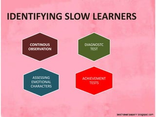 IDENTIFYING SLOW LEARNERS
DIAGNOSTC
TEST
CONTINOUS
OBSERVATION
ASSESSING
EMOTIONAL
CHARACTERS
ACHIEVEMENT
TESTS
 