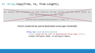 <Form> could not be cast to destination array type <Control[]>
throw new InvalidCastException(
"<{0}> could not be cast to destination array type <{1}>",
element.GetType().Name, to.GetType().Name);
throw new InvalidCastException (“…text…”)
At least one element in the source array could not be cast down to
the destination array type.
Array.Copy(from, to, from.Length);13
 