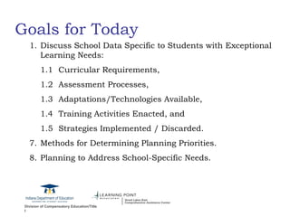 Goals for Today 1. Discuss School Data Specific to Students with Exceptional Learning Needs: 1.1 Curricular Requirements,  1.2 Assessment Processes, 1.3 Adaptations/Technologies Available,  1.4 Training Activities Enacted, and 1.5 Strategies Implemented / Discarded. Methods for Determining Planning Priorities. Planning to Address School-Specific Needs. 