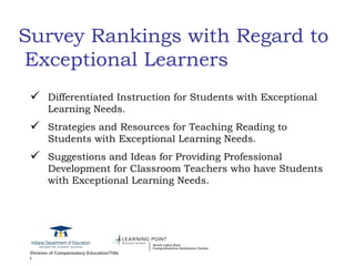 Survey Rankings with Regard to  Exceptional Learners Differentiated Instruction for Students with Exceptional Learning Needs. Strategies and Resources for Teaching Reading to Students with Exceptional Learning Needs. Suggestions and Ideas for Providing Professional Development for Classroom Teachers who have Students with Exceptional Learning Needs. 