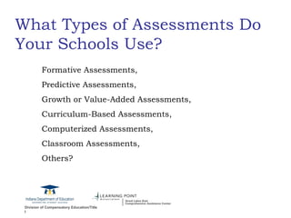 What Types of Assessments Do Your Schools Use? Formative Assessments, Predictive Assessments, Growth or Value-Added Assessments, Curriculum-Based Assessments, Computerized Assessments,  Classroom Assessments, Others? 