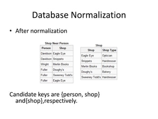 • After normalization
Candidate keys are {person, shop}
and{shop},respectively.
Database Normalization
 
