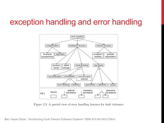 Exception handling | PDF