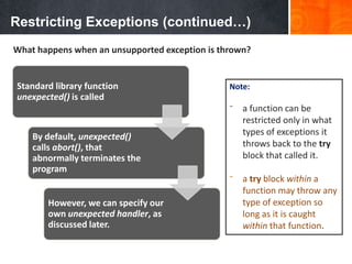Restricting Exceptions (continued…)
What happens when an unsupported exception is thrown?
Standard library function
unexpected() is called
By default, unexpected()
calls abort(), that
abnormally terminates the
program
However, we can specify our
own unexpected handler, as
discussed later.
Note:
⁻ a function can be
restricted only in what
types of exceptions it
throws back to the try
block that called it.
⁻ a try block within a
function may throw any
type of exception so
long as it is caught
within that function.
 