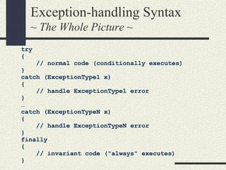 Exception handling | PPT | Programming Languages | Computing