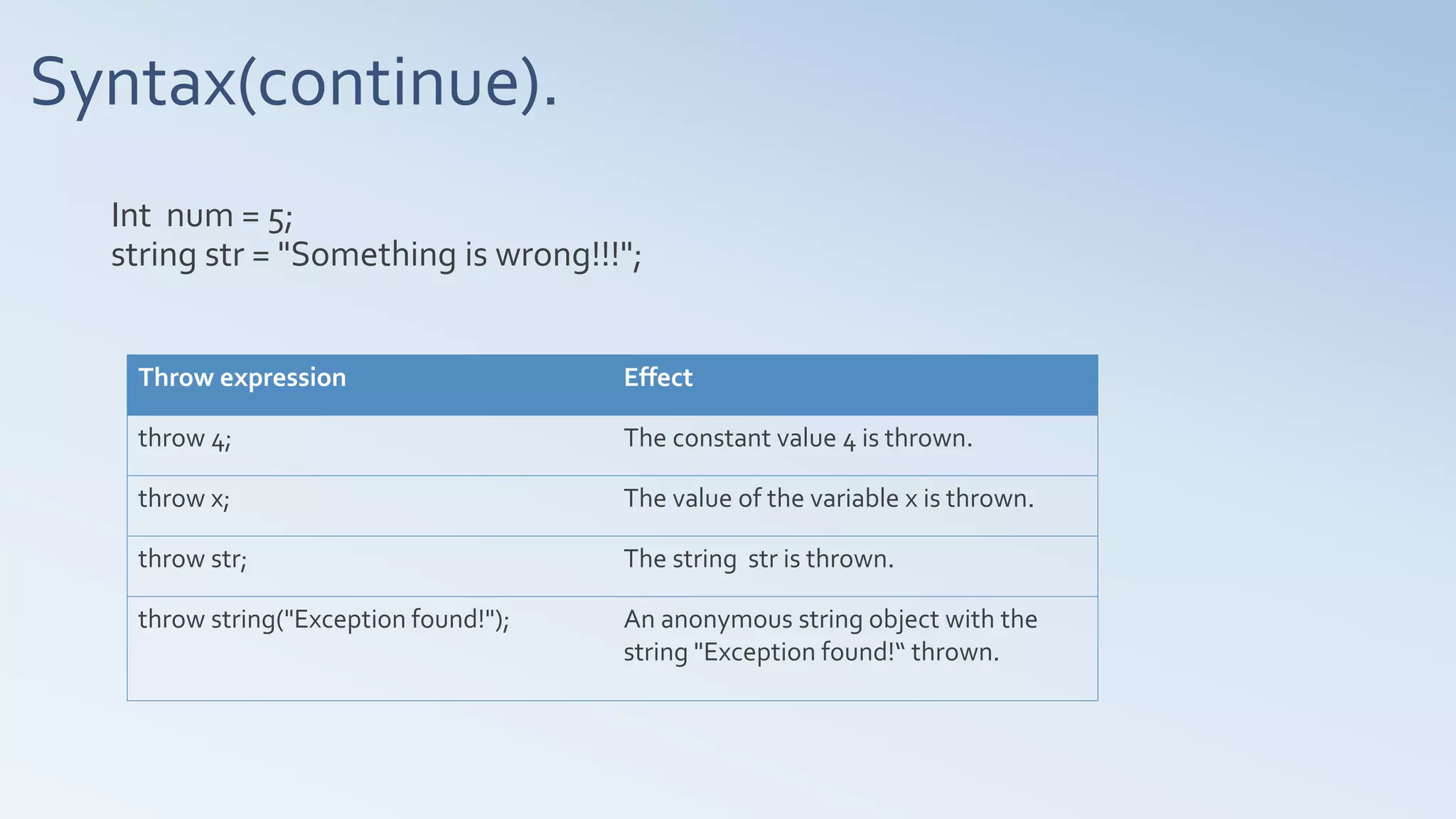 Exception handling | PPT