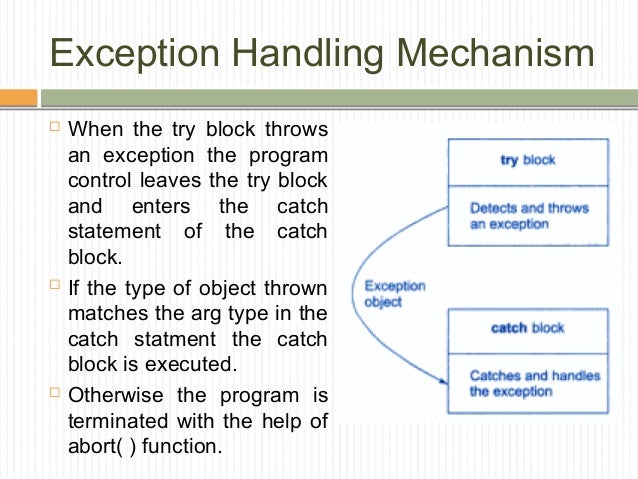 Exception handling