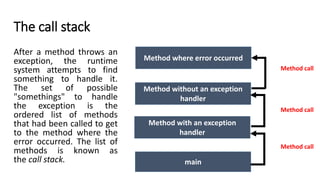 Exception handling | PPTX