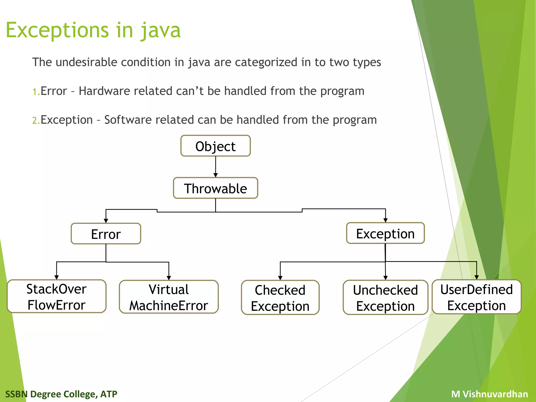 Exception handling | PPT