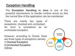 Exception Handling.pptx