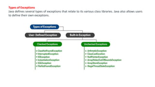 Exception Handling.pptx
