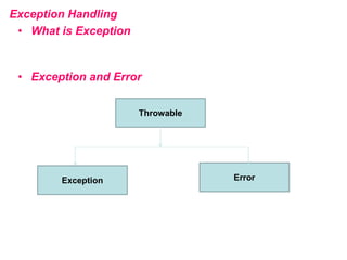 Exception Handling
• What is Exception
• Exception and Error
Throwable
Exception Error
 