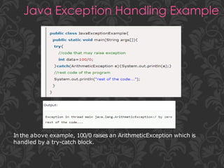 Exception handling and throw and throws keyword in java.pptx
