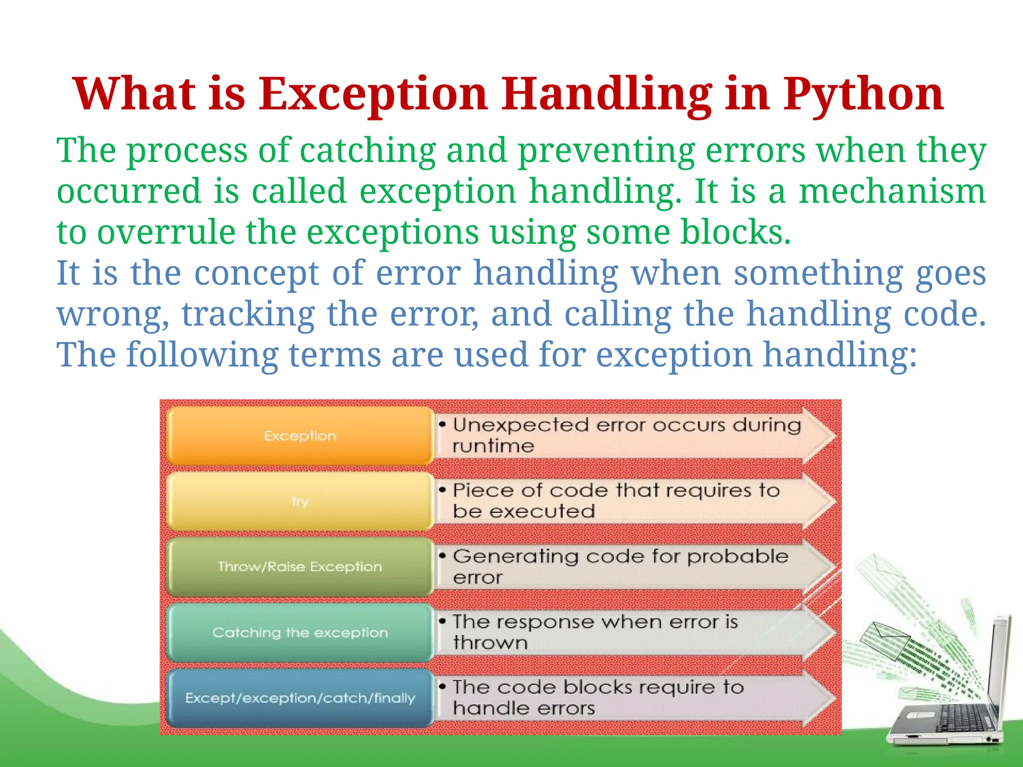 Exception handling with python class 12.pptx