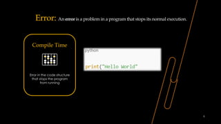 Exception Handling in python programming | PDF
