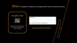 Exception Handling in python programming | PDF