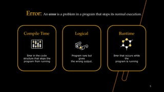 Exception Handling_and error handling in python | PPTX