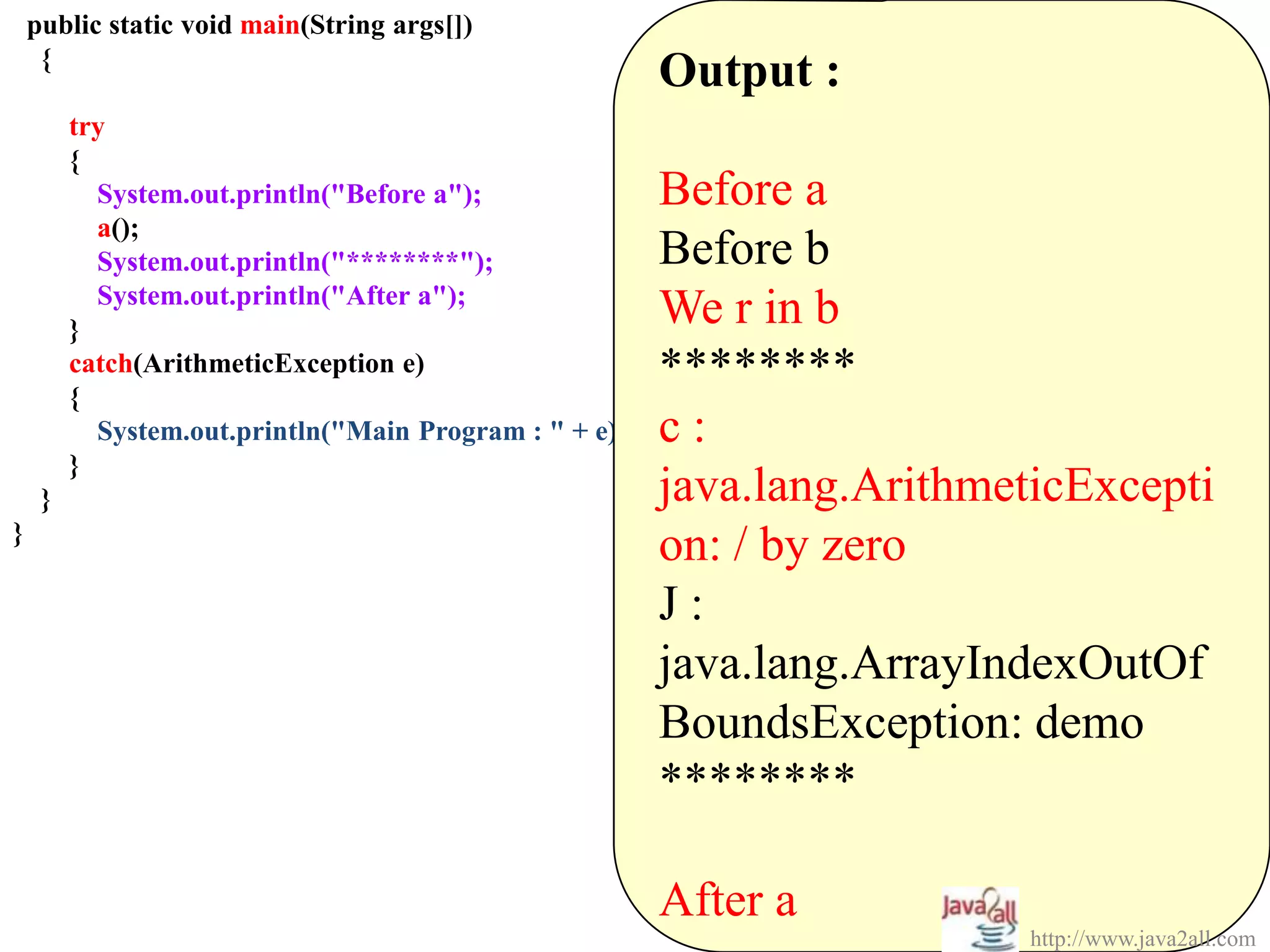 Java Exception handling | PPS