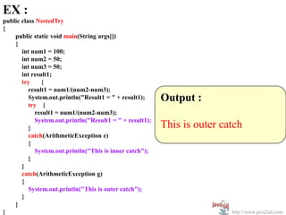 Java Exception handling | PPS